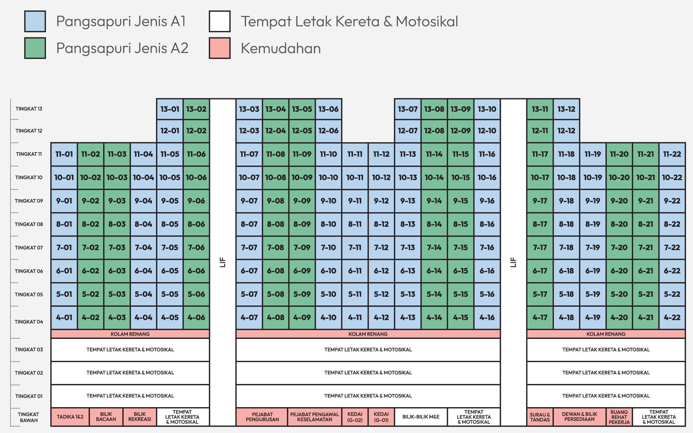 Pelan Tingkat Intana Ria 3